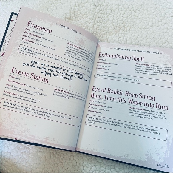 The Unofficial Harry Potter Spell Book – Hardcover - Picture 8 of 15